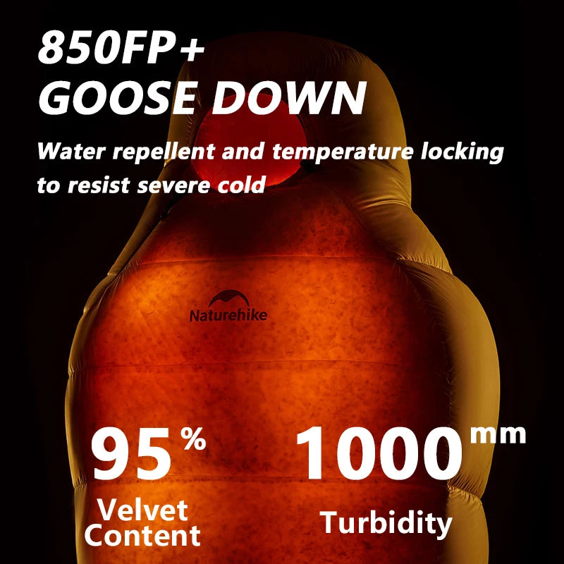 Sac de couchage grand froid ultraléger | Isolation maximale