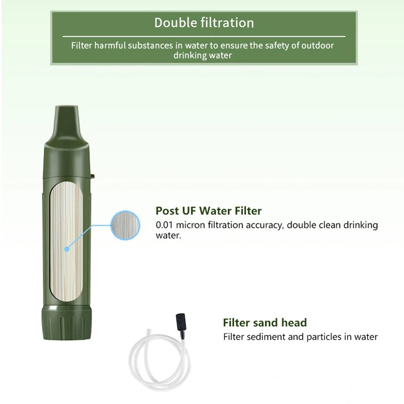 Filtre à Eau Portable 4000L | Hydratation en Urgence