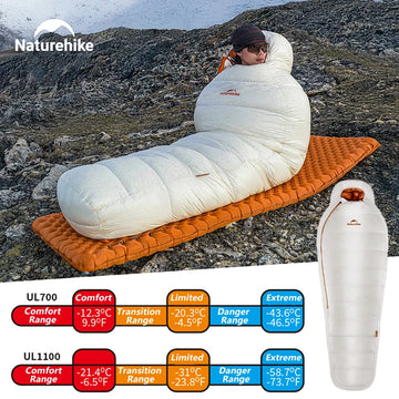 Sac de couchage grand froid ultraléger | Isolation maximale