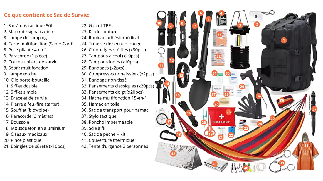 Sac de Survie 172-en-1 | Kit de survie complet avec sac à dos 50L, soins et outils