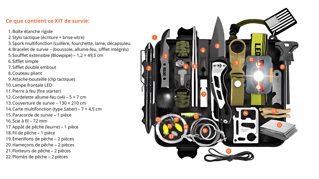 Kit de Survie Mini, Sac de survie | + de 29 éléments essentiels